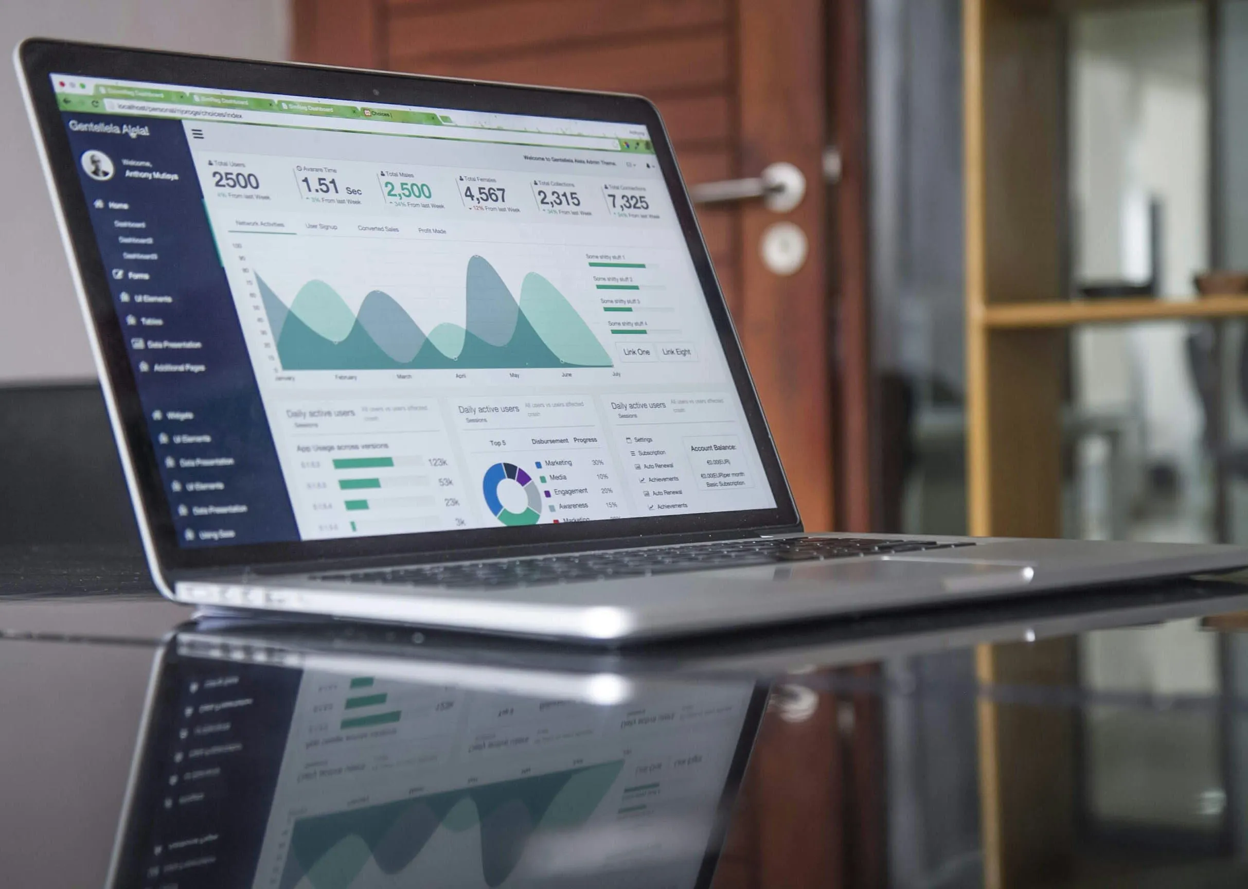 Les 10 erreurs qui empêchent votre site Web de générer des clients (et comment les éviter)